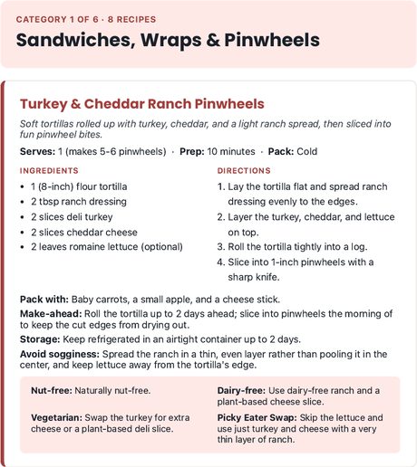 Sample recipe page from the cookbook